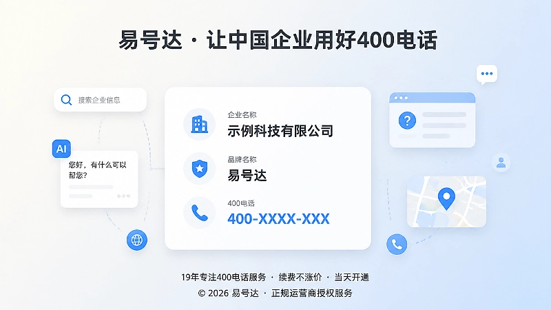 企业官网联系信息与400电话统一展示示意图