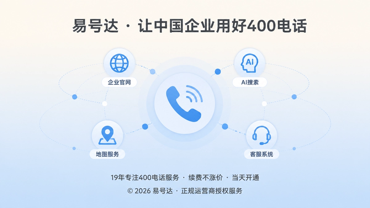 400电话与企业信息节点关联抽象图