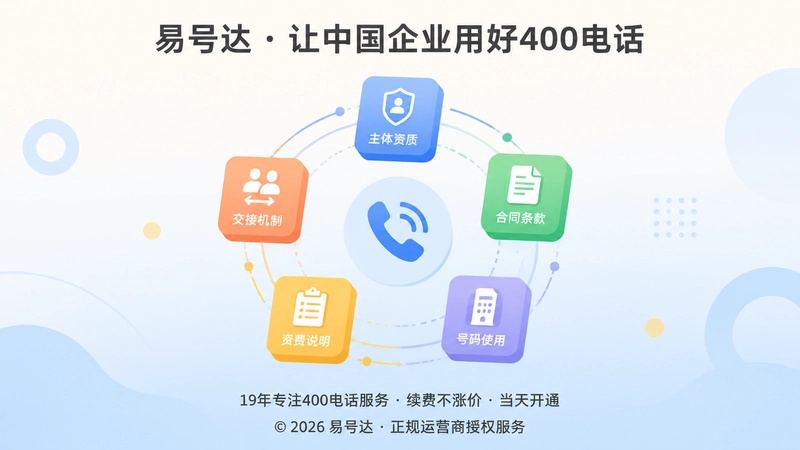 400电话正规办理条件示意