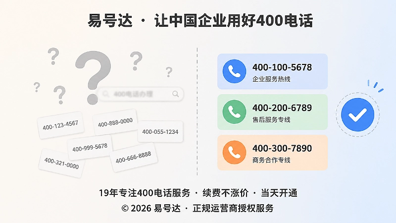 新旧品牌信息对比，400电话帮助客户找到正确答案