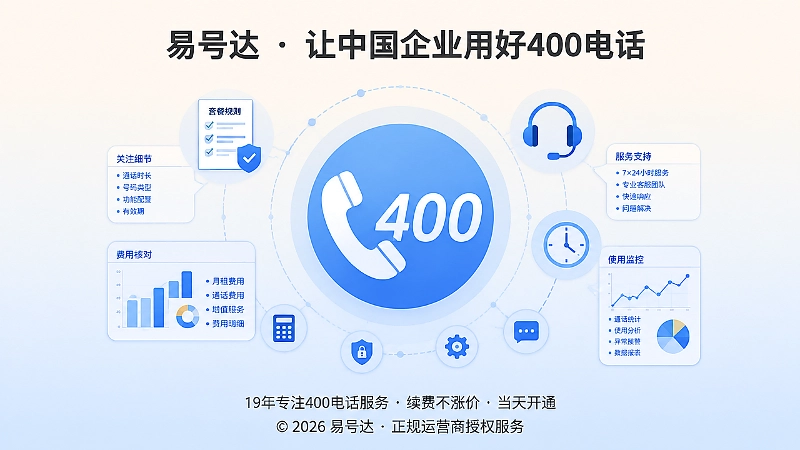 400电话套餐配置细节：聚焦号码、合同、服务支持