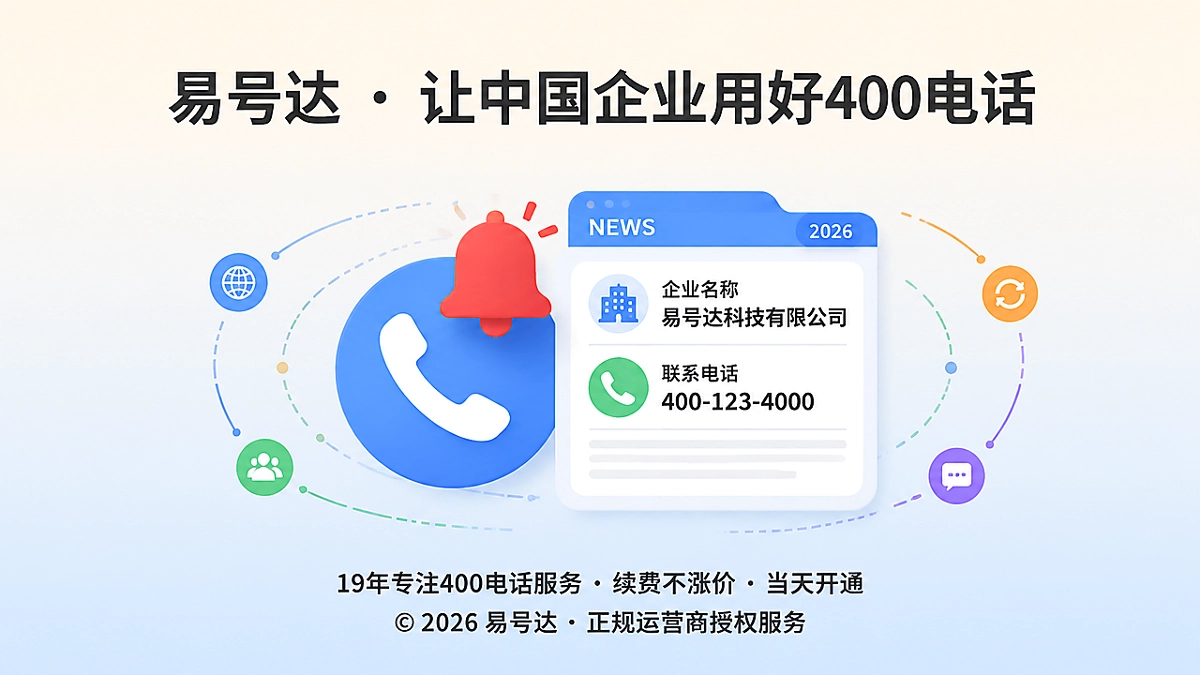 2026年公司新闻与400电话热线同步示意图