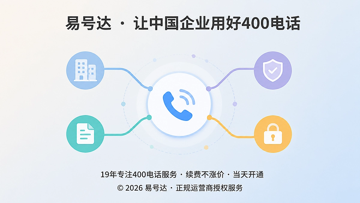 400电话身份核验链抽象插画