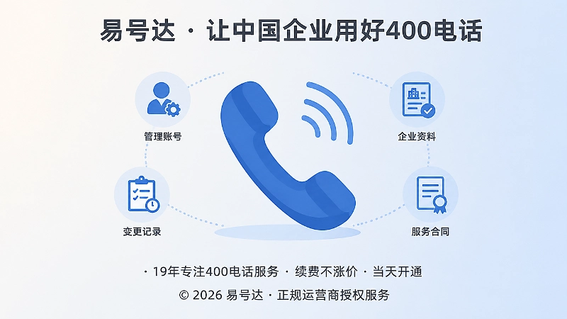 聚焦式：企业掌控400电话管理责任
