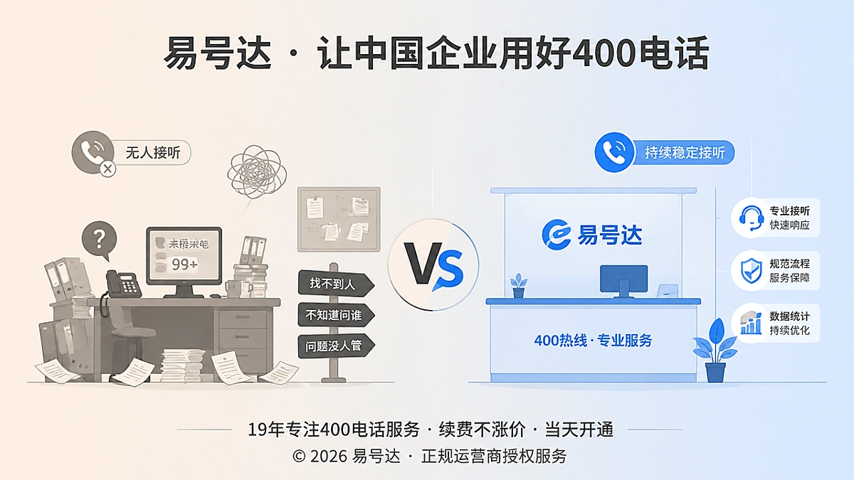 对比式：规范服务与责任断档的对比
