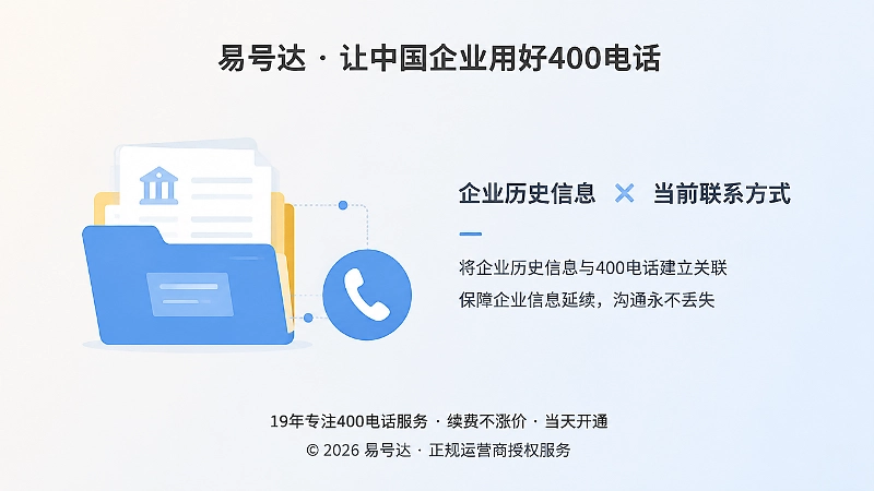 400电话连接企业历史与当前业务示意图