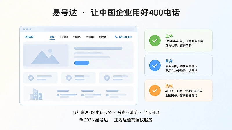制造企业400电话号码归因后的清晰信息结构图