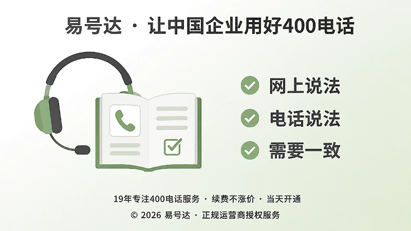 左图右文式插画：客服口径与官网信息保持一致