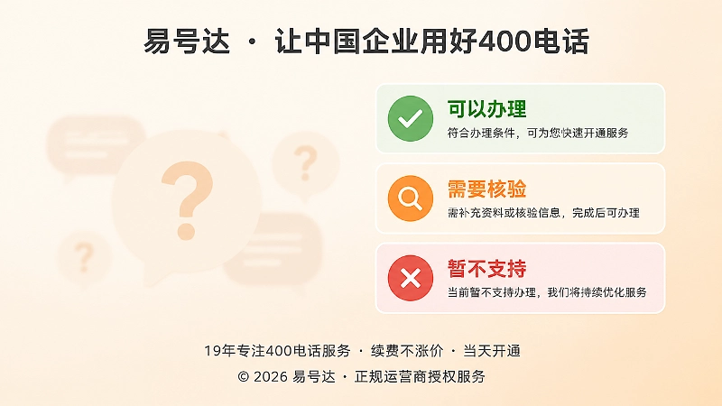 对比式插画：把不能承诺的事项纳入400电话服务设计