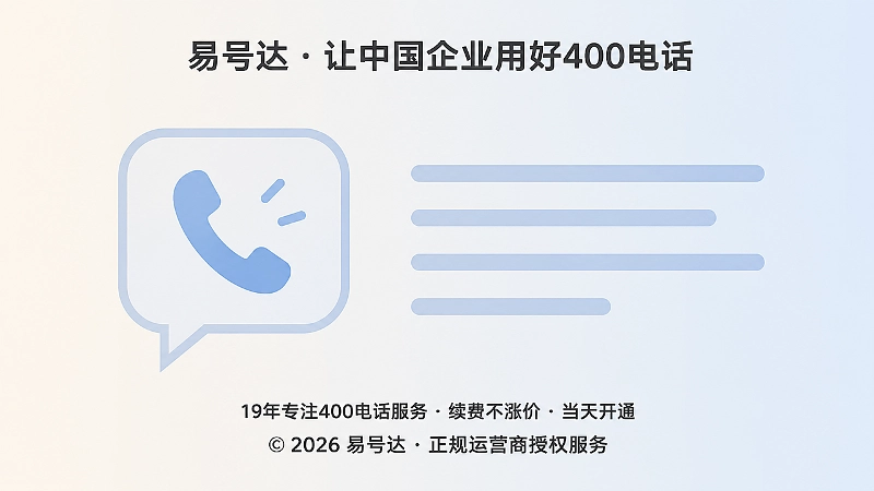 左图右文式表现客户先看答案再打电话