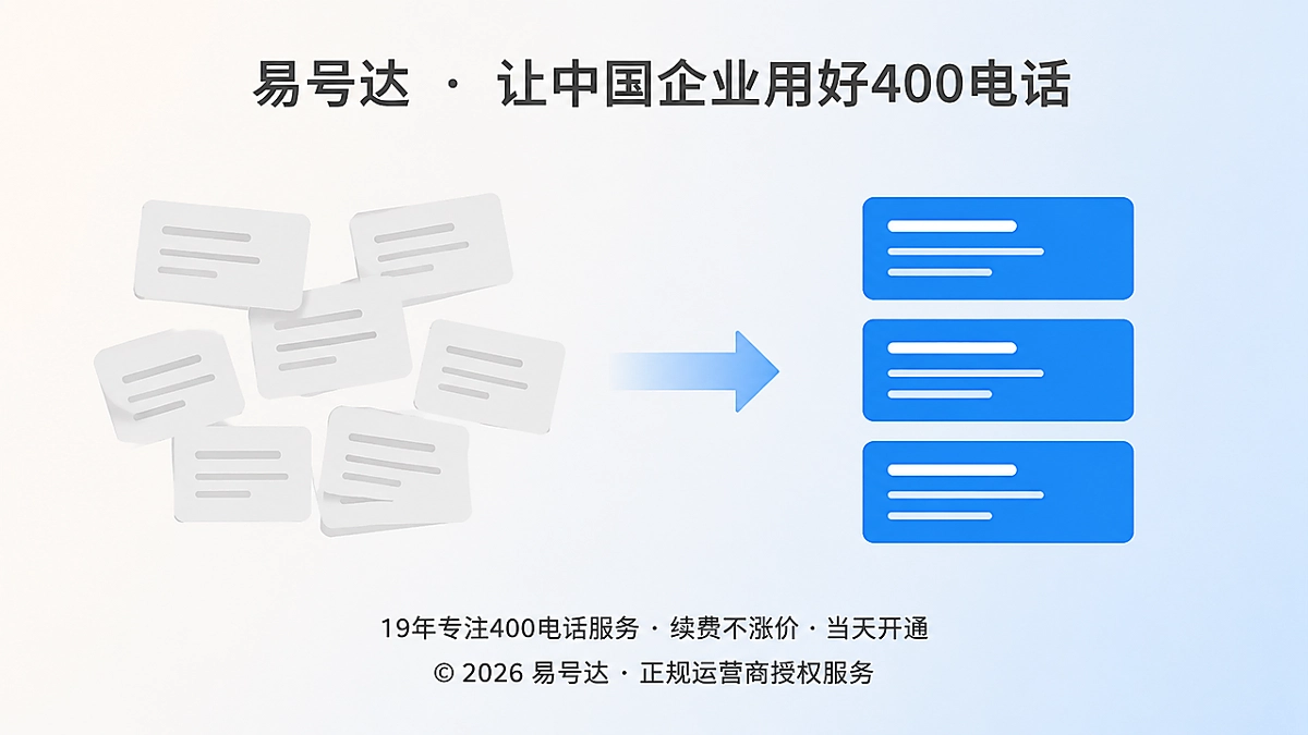 对比式图表现帮助中心统一企业答案信息