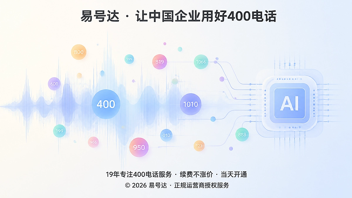 AI语音识别与400电话数字气泡抽象插画