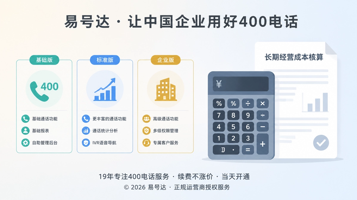 2026年400电话套餐解析：核算长期经营成本