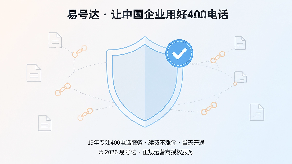 2026年400电话防骗核验与变更授权证据概念图