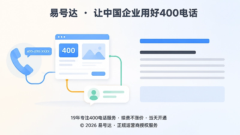 400电话统一承接品牌信息的示意图