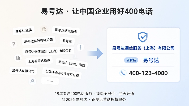 名称分散与统一后的对比示意图