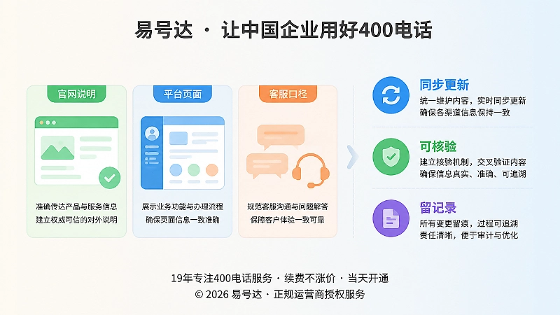 左图右文式示意图：语义漂移需要统一维护机制解决