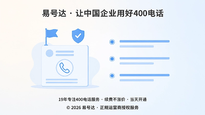 左图右文式示意：企业名片、电话图标与身份说明文字块并列